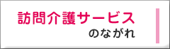 訪問介護サービスのながれ